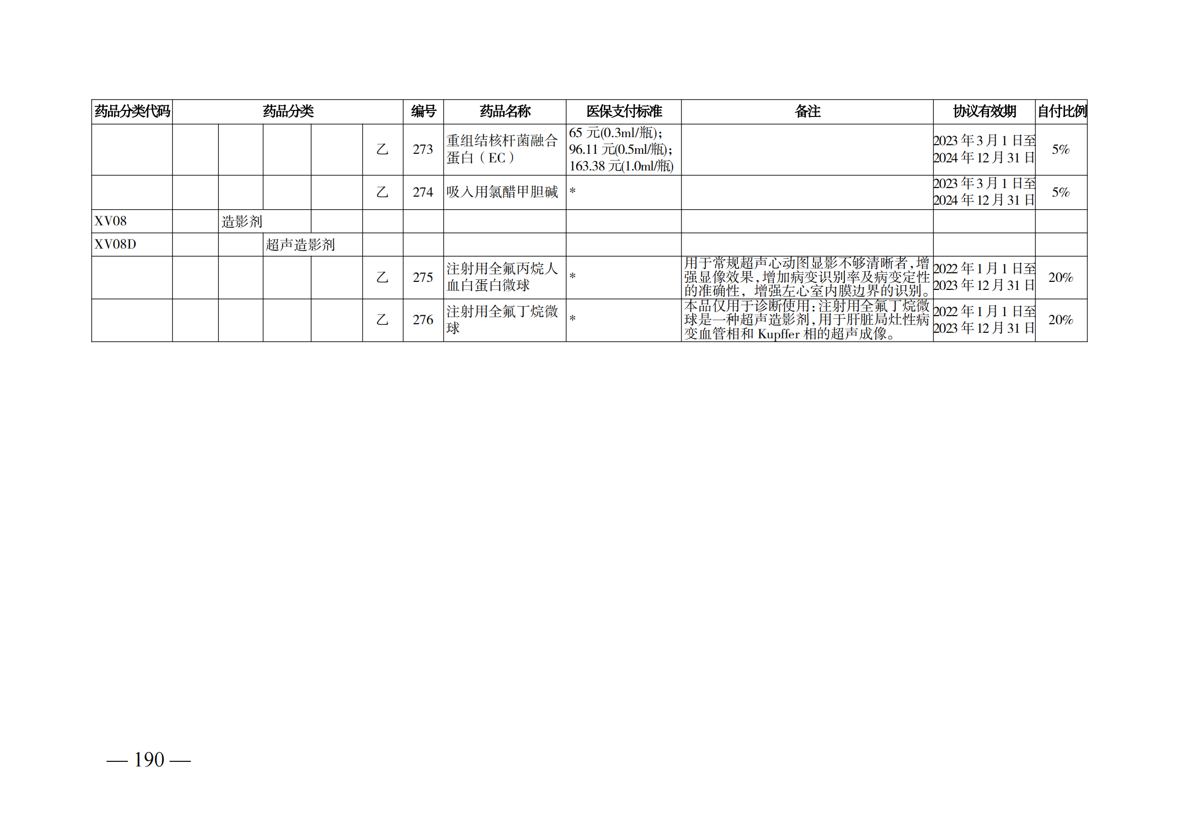 （湘醫(yī)保發(fā)〔2023〕13號(hào)）《關(guān)于執(zhí)行國(guó)家基本醫(yī)療保險(xiǎn)、工傷保險(xiǎn)和生育保險(xiǎn)藥品目錄（2022年）的通知》(1)(1)_195.png